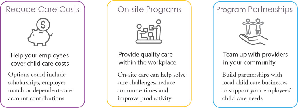 Employer supported child care solutions