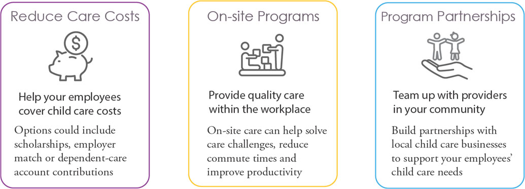 Employer-options Employer supported child care solutions